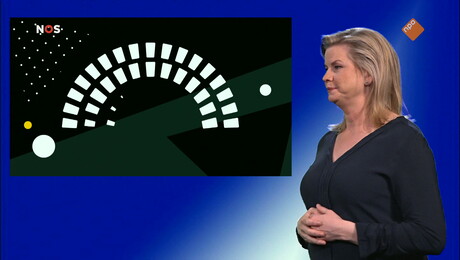 NOS Jeugdjournaal met gebarentaal